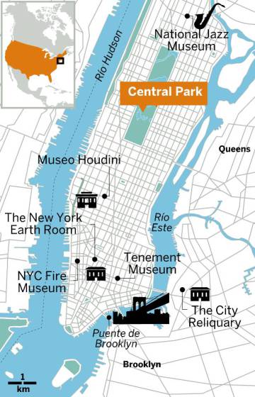 Museos raros de Nueva York