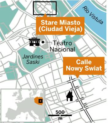La calle del Nuevo Mundo en Varsovia