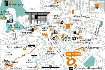 Nimes, origen de los pantalones vaqueros