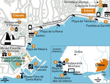 Cascais, la playa de Lisboa