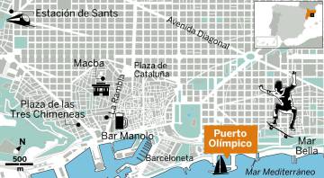 Paisaje para ‘skaters’ en Barcelona