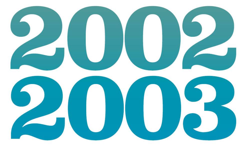 Los hitos que han cambiado tu forma de viajar en los últimos 20 años
