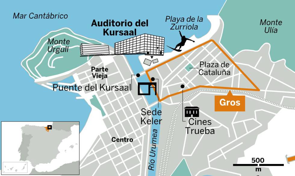 Surf, ‘pintxos’ y cine en Gros
