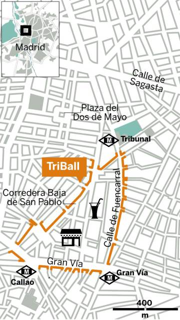 Un día sin salir de TriBall