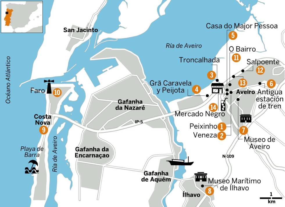 Aveiro, un día en la gran ría