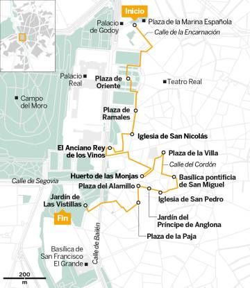 Las maravillas ocultas de Madrid