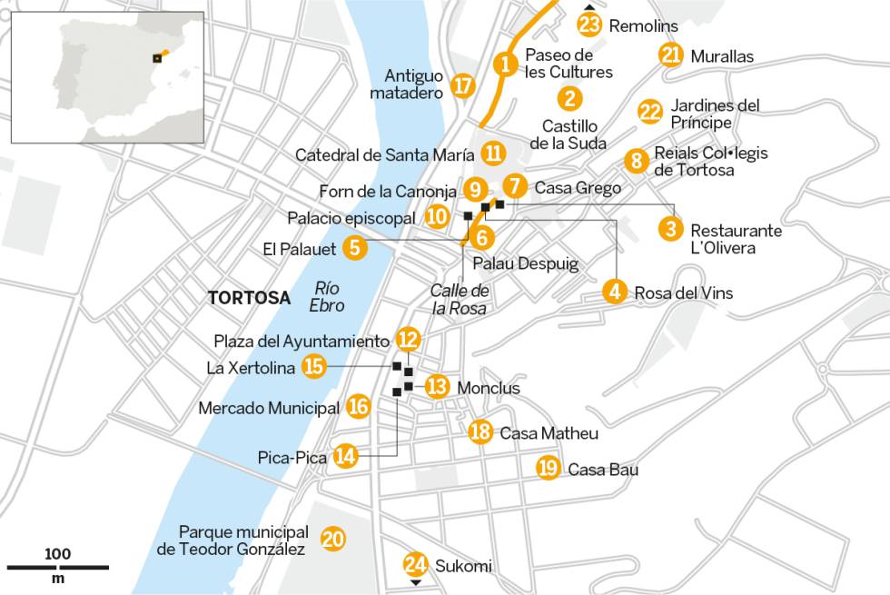Tortosa, un día junto al río Ebro