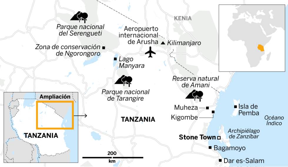 Tanzania para principiantes