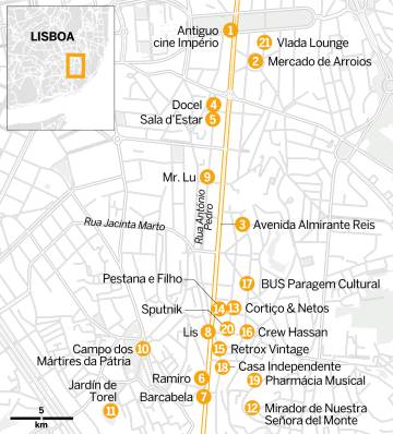 Arroios, el barrio más ‘cool’ de Lisboa