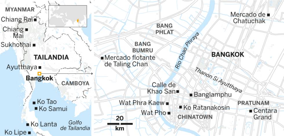 Tailandia para principiantes