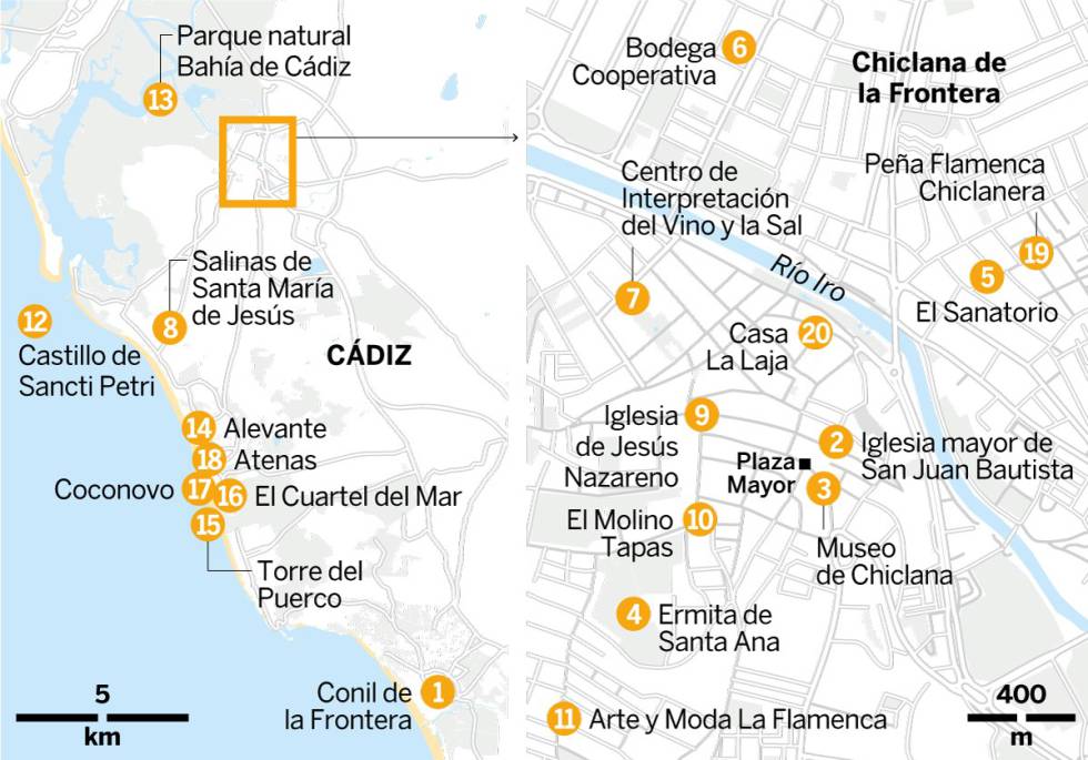 Chiclana de la Frontera, ciudad de playa y fino