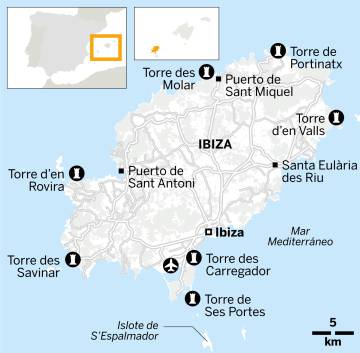 Centinelas de Ibiza
