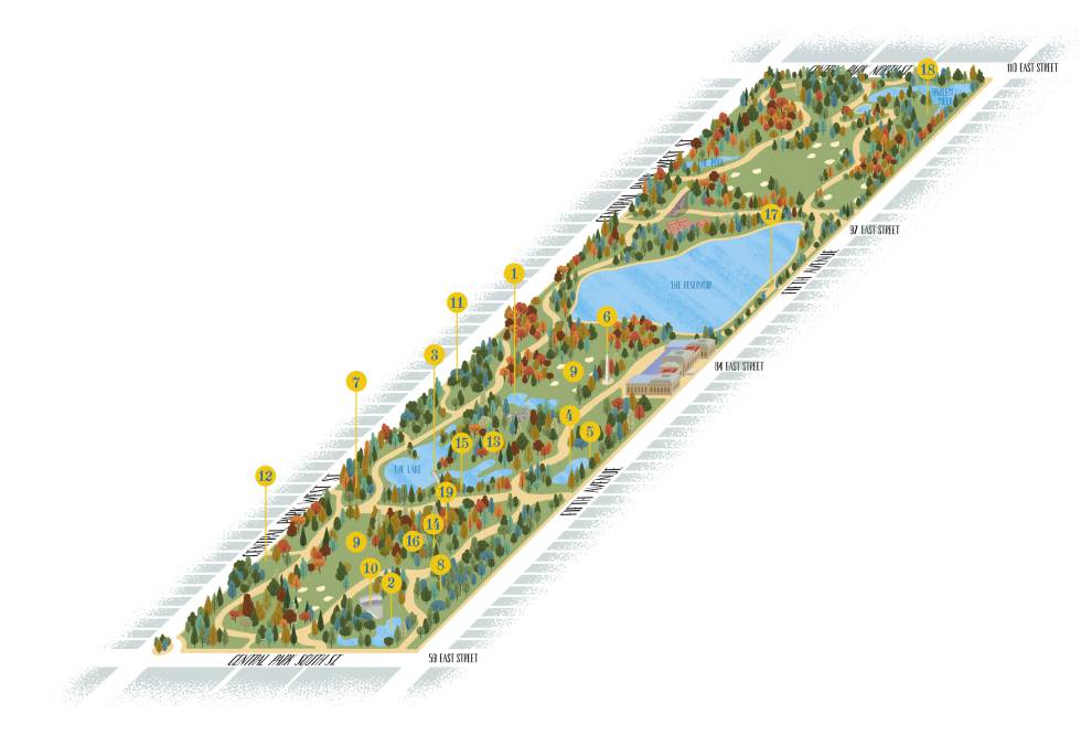 Imprescindibles de Central Park