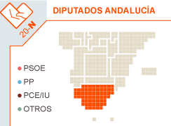 miniatura de la infografía