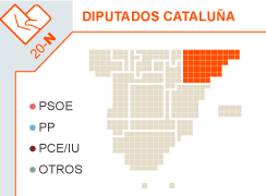 miniatura de la infografía