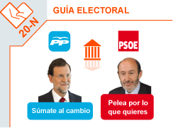 miniatura de la infografía