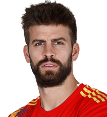 Fotografía de Piqué