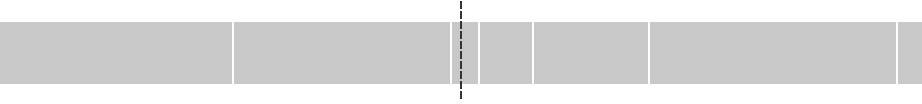 Gráfico de la votación