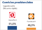 foto de la noticia