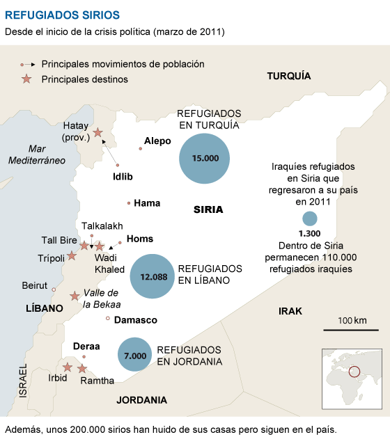 La represión del régimen acelera la huida de los sirios a países vecinos