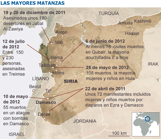 La ONU asegura que la última matanza en Siria fue contra activistas y desertores