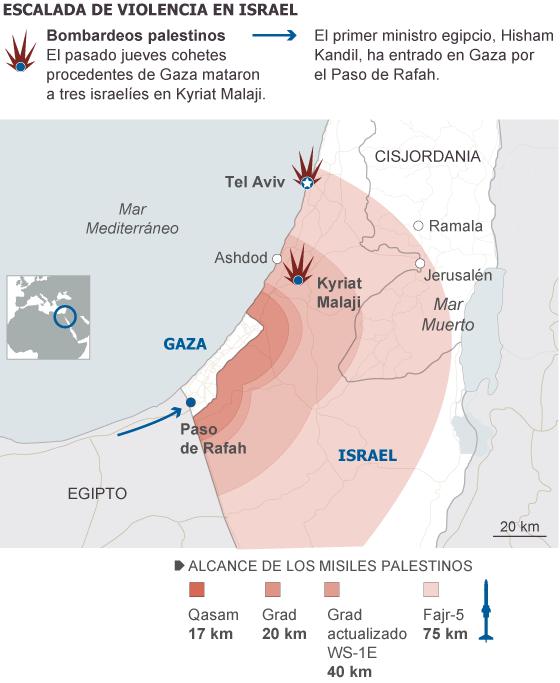 Dos misiles lanzados por radicales de Gaza alcanzan el área de Tel Aviv