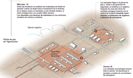 Cuatro días en el infierno