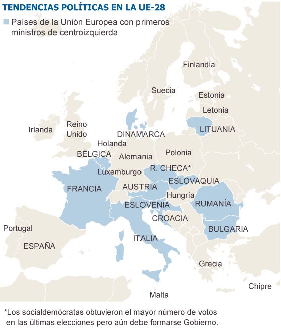 La izquierda se adelanta al cambio en la Unión Europea