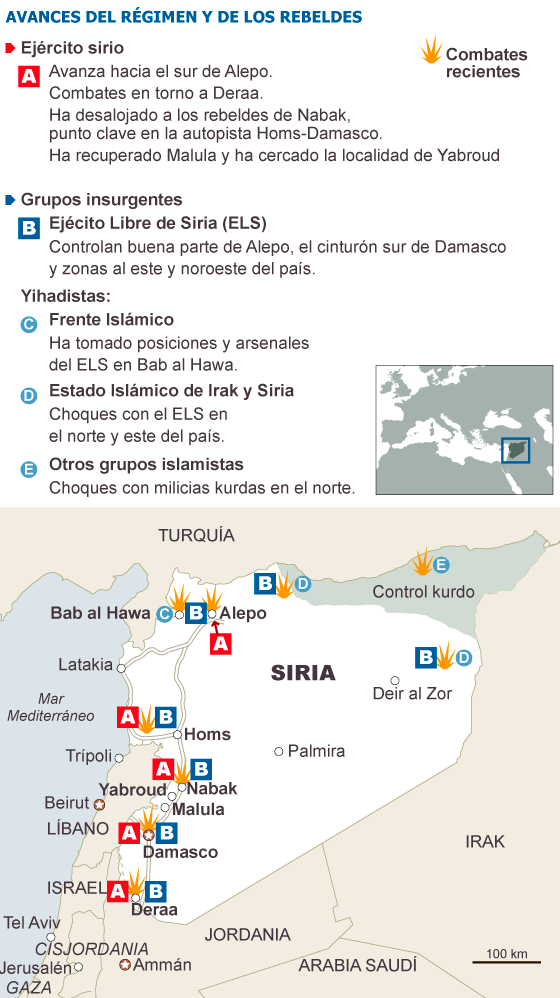 Fuente: BBC y elaboración propia.