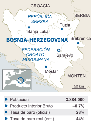La desesperación inflama Bosnia