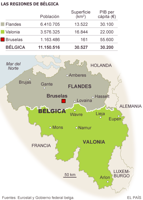 Flandes busca autonomía sin ruptura