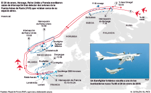 12 horas tras dos aeronaves rusas