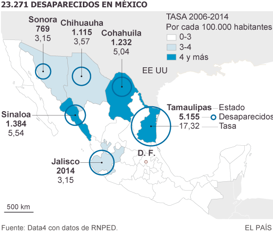 La Onu Alerta De La Impunidad De Las Desapariciones Forzadas En México Internacional El PaÍs 5928