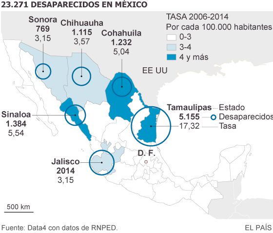 El 40% de Estados mexicanos no ve como delito la desaparición forzada