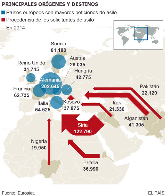 Los naufragios revelan la división de Europa en política migratoria