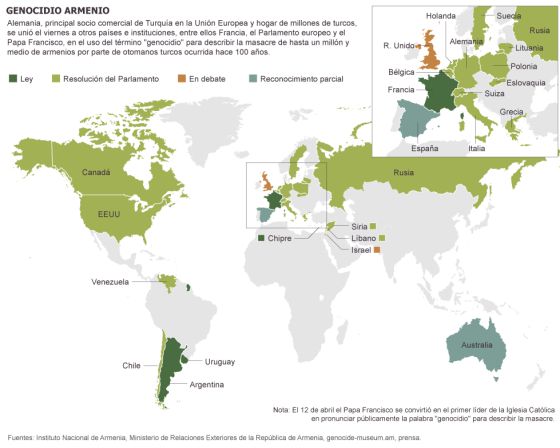 Genocidio Armenio El Lento Reconocimiento Internacional