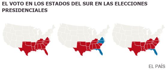 Datos clave del sur de Estados Unidos