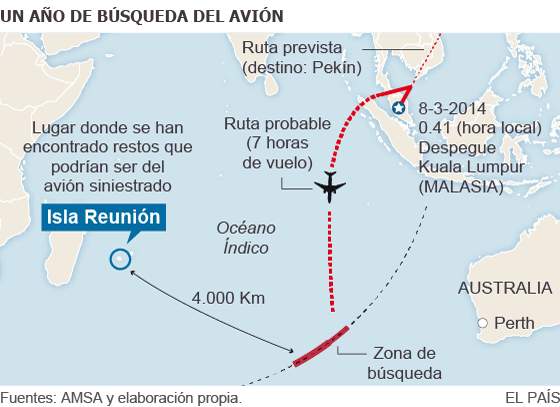 Mapa del accidente del avión de Malaysia Airlines