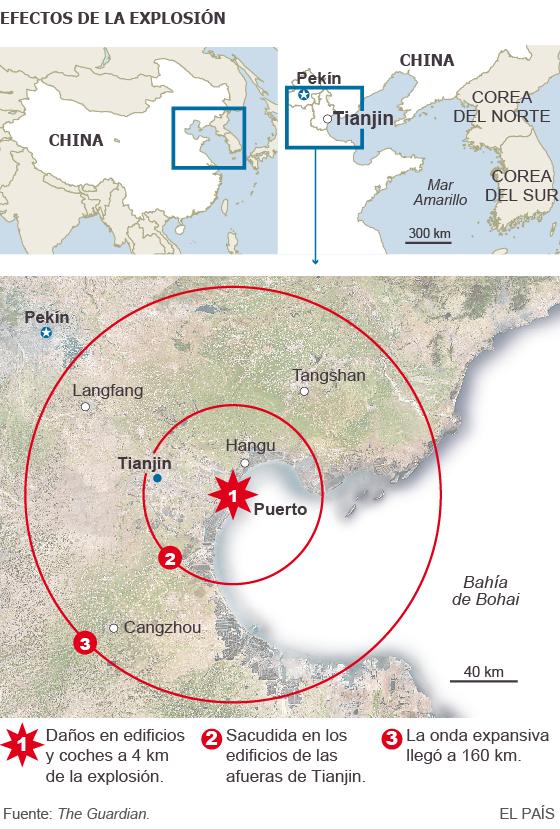 Alcance de la explosión en Tianjin, China