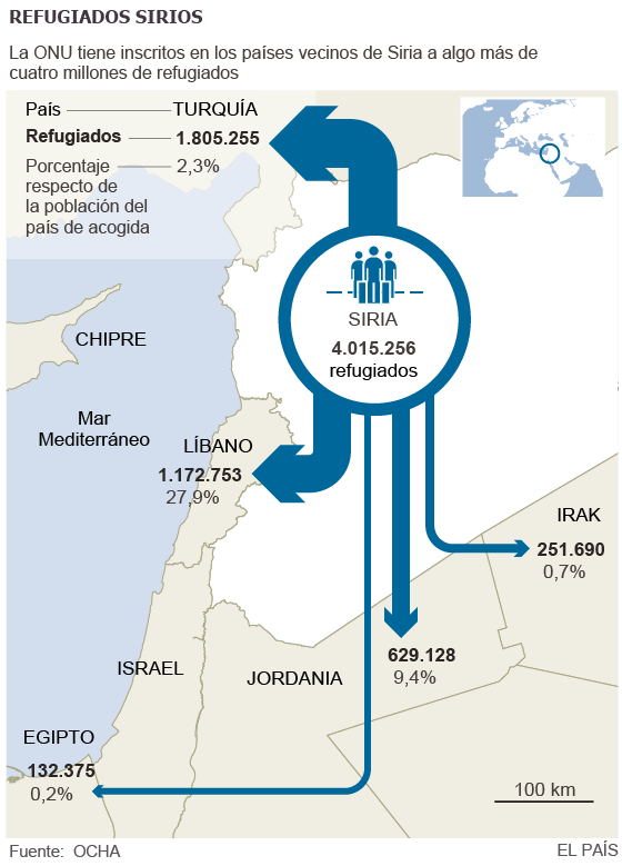 Austria cifra en 71 refugiados los muertos en el camión frigorífico