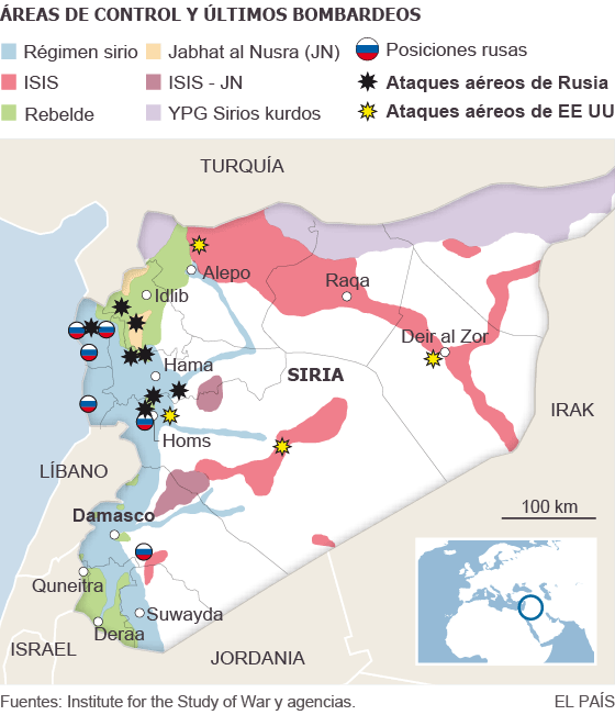 Rusia ataca en Siria a varios grupos enemigos del régimen de El Asad