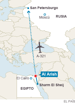 Atentado Avión en Sinaí (Egipto) - Kogalymavia - Foro Aviones, Aeropuertos y Líneas Aéreas