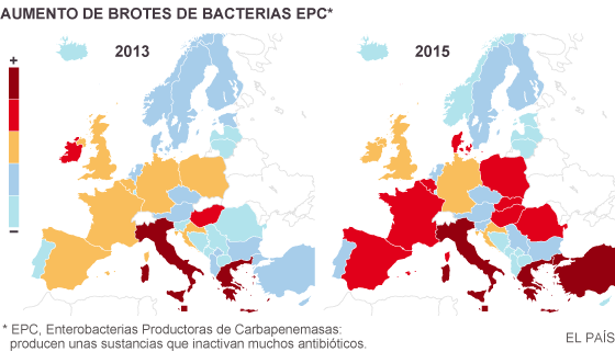 Las cifras del consumo de antibióticos en Europa