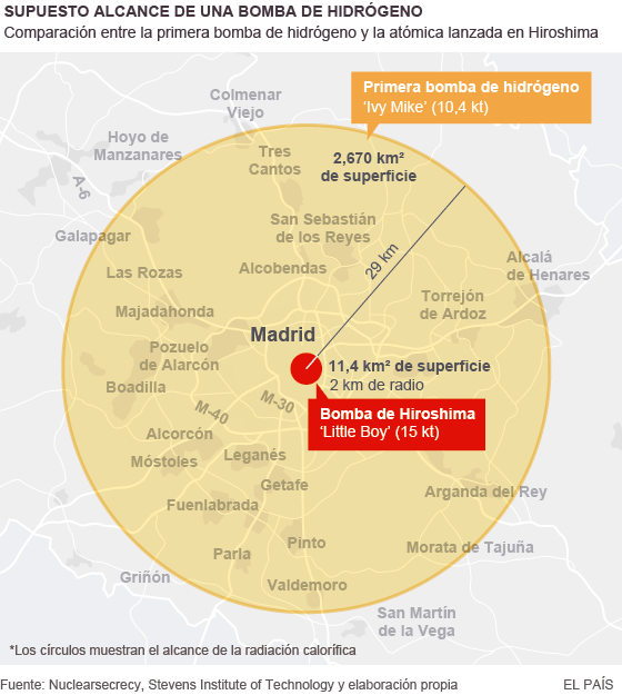 Corea del Norte afirma que completó la prueba de una bomba H