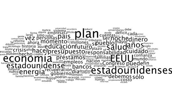 El momento de Estados Unidos a través de los discursos de Obama
