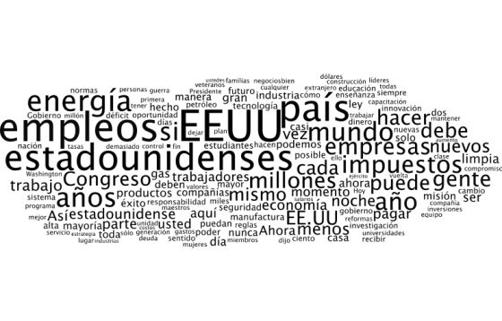 El momento de Estados Unidos a través de los discursos de Obama