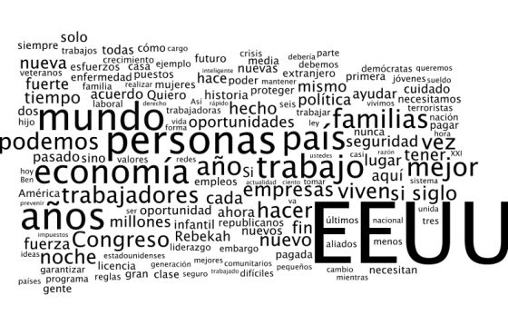 El momento de Estados Unidos a través de los discursos de Obama