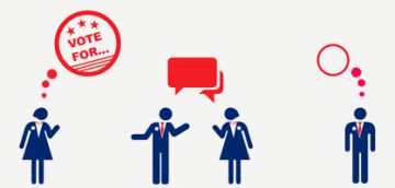 ¿Cómo se elige a un candidato presidencial en Estados Unidos?