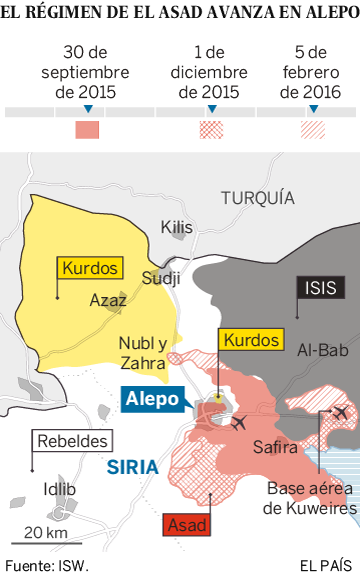 Turquía ayuda a los refugiados sin abrir la verja