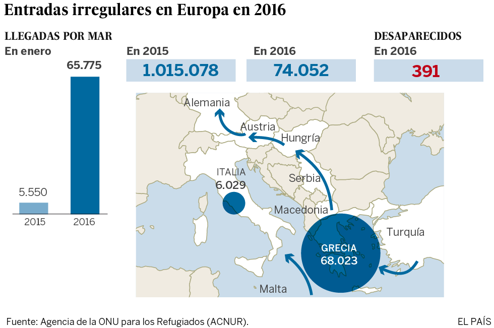 Merkel pedirá a la OTAN que ayude a contener la crisis de los refugiados